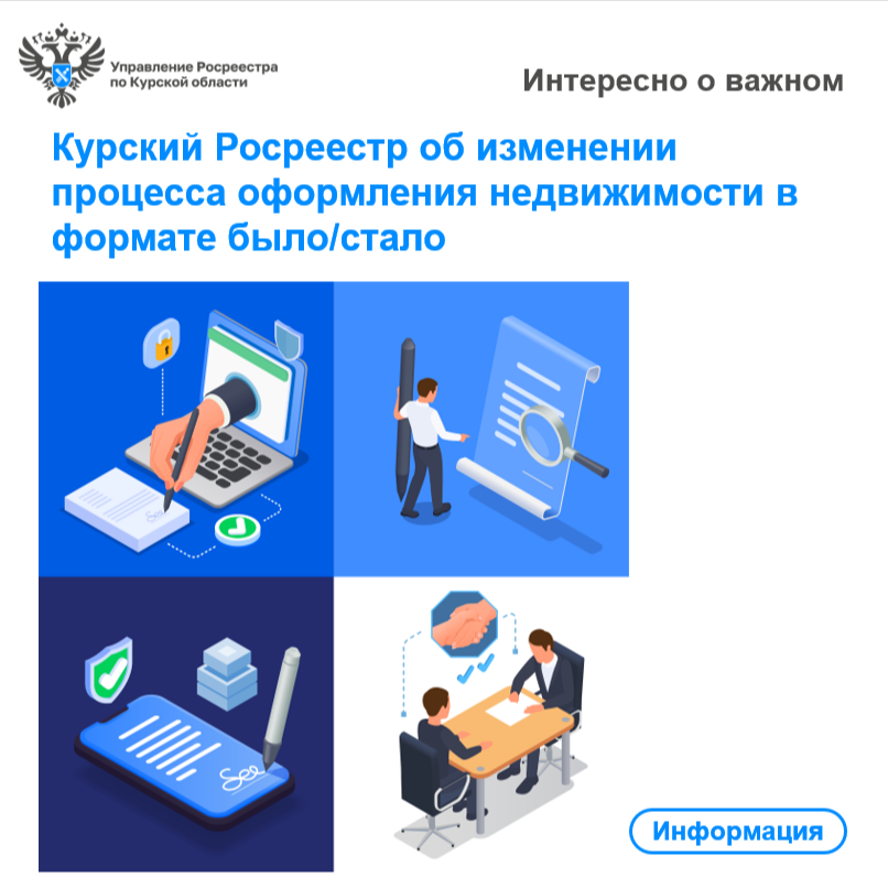 Курский Росреестр об изменении   процесса оформления недвижимости в формате было/стало.