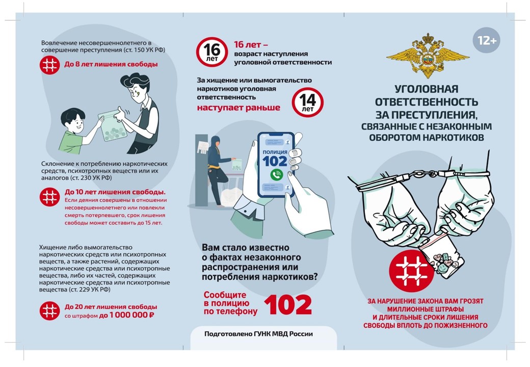 Изображения.