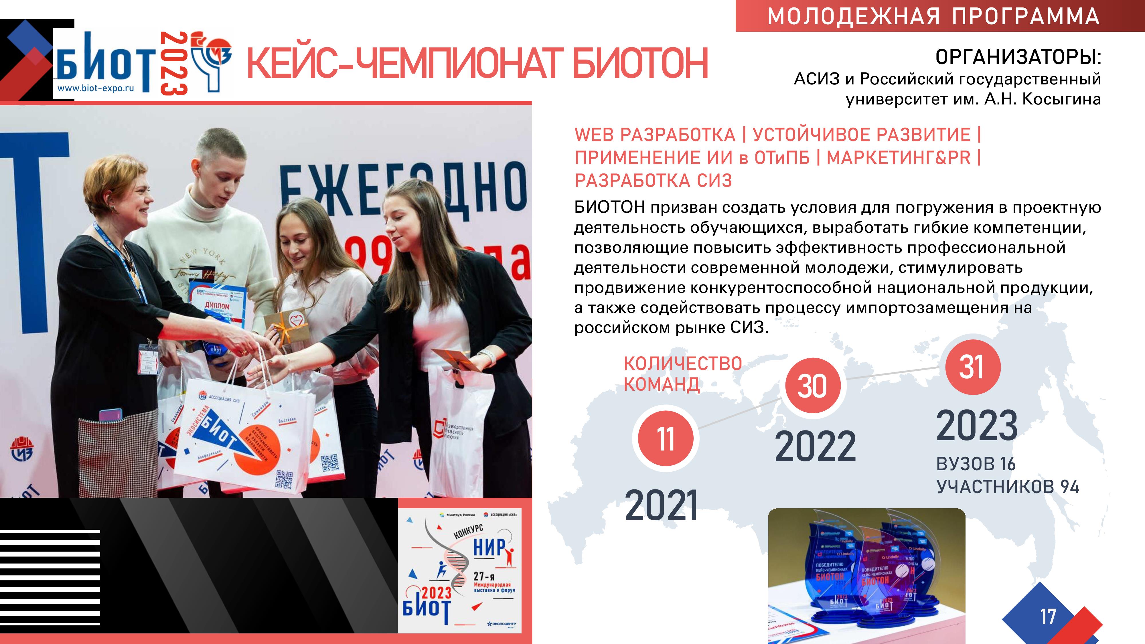 Изображения.