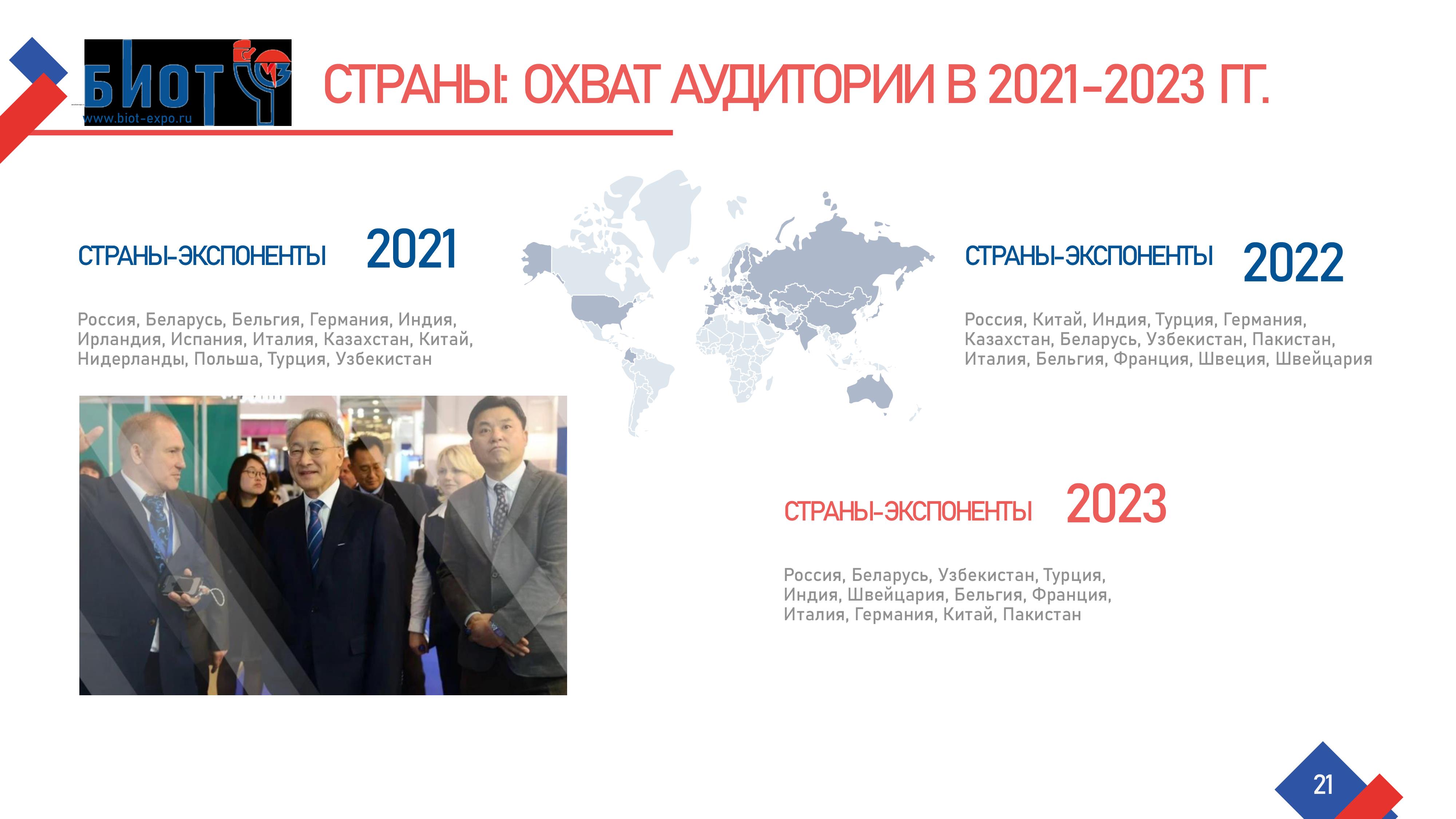 Изображения.
