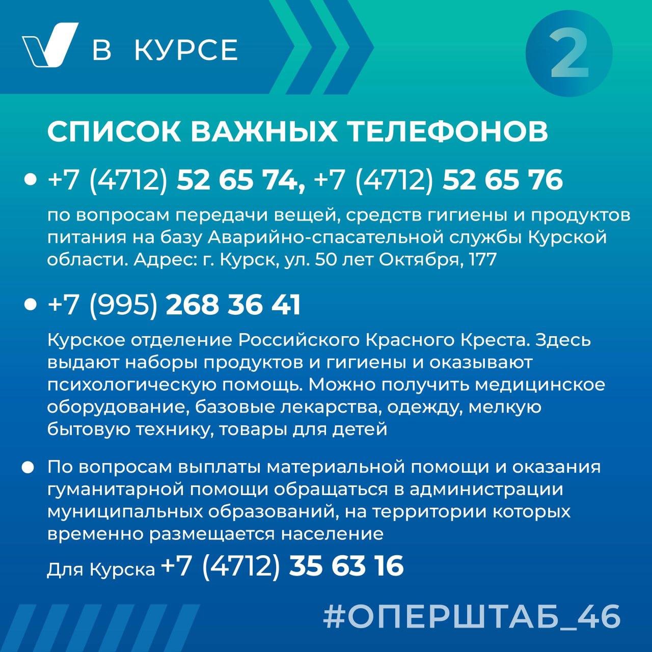 СПИСОК ВАЖНЫХ ТЕЛЕФОНОВ.