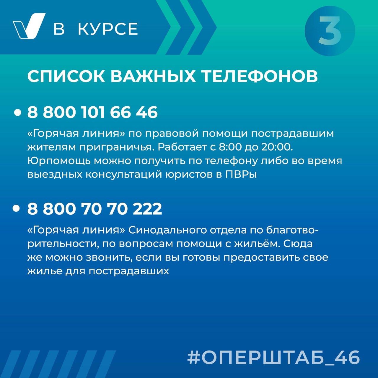 СПИСОК ВАЖНЫХ ТЕЛЕФОНОВ.