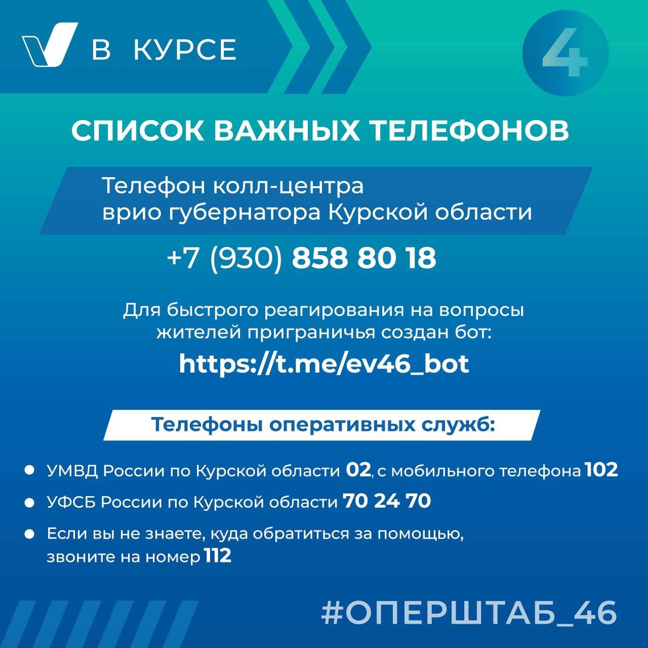 СПИСОК ВАЖНЫХ ТЕЛЕФОНОВ.