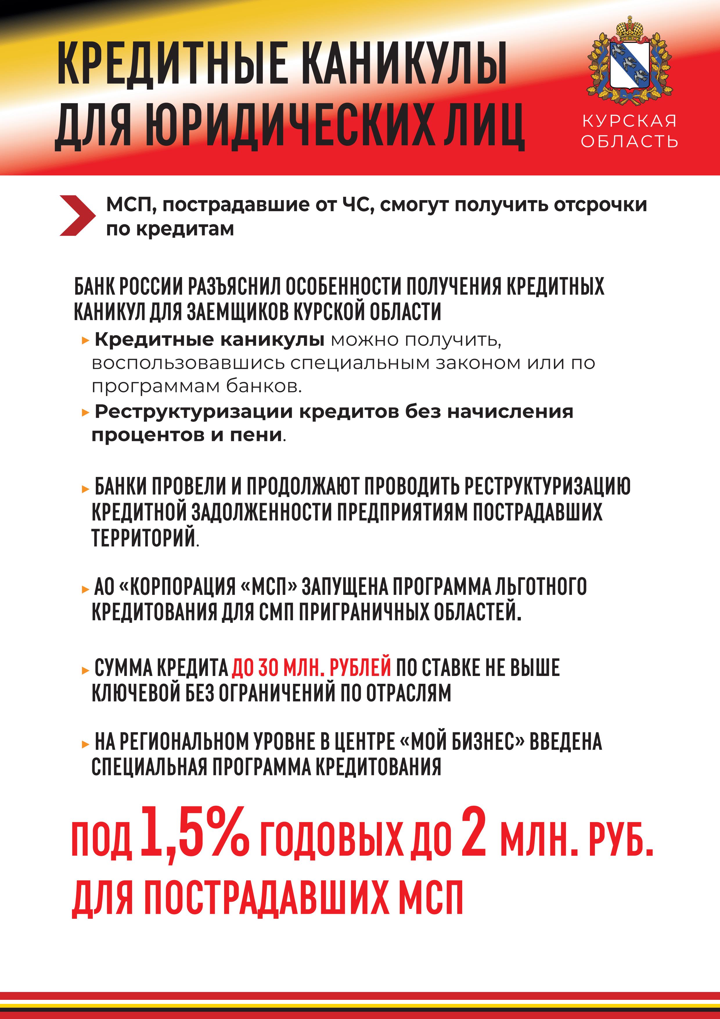 ПОМОЩЬ БИЗНЕСУ.