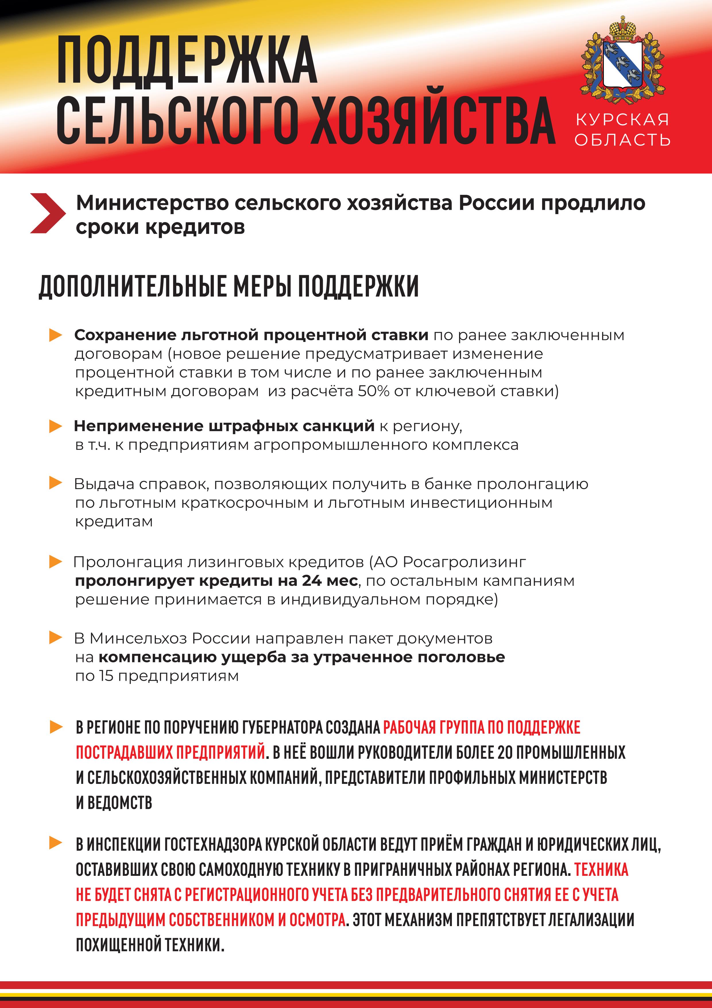 ПОМОЩЬ БИЗНЕСУ.