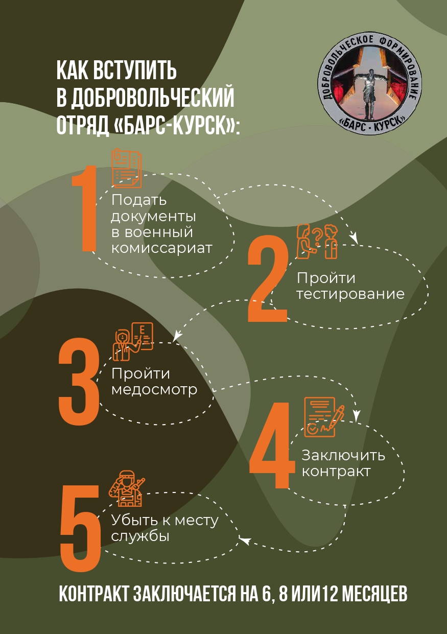 БАРС-КУРСК.