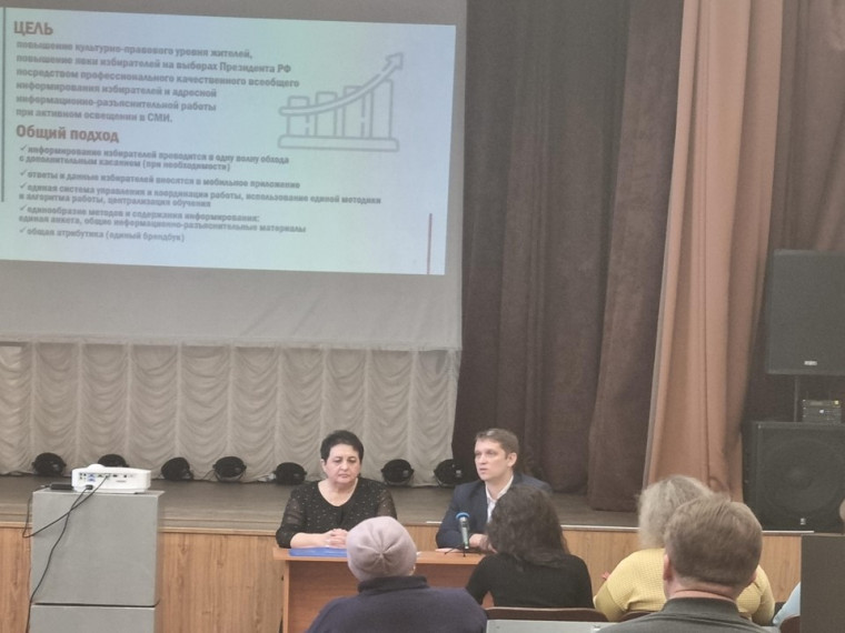 Обучающий семинар в рамках проекта по адресному информированию избирателей о выборах «ИнформУИК». Обучающий семинар в рамках проекта по адресному информированию избирателей о выборах «ИнформУИК».