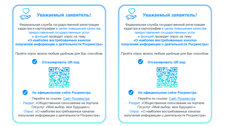 Опрос о наиболее востребованных каналах получения информации о деятельности Росреестра. Опрос о наиболее востребованных каналах получения информации о деятельности Росреестра.