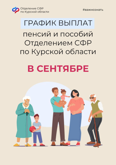 График выплат пособий и пенсий в сентябре. График выплат пособий и пенсий в сентябре.